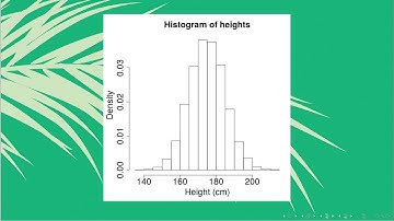How to plot a nice histogram in R? | StatswithR | Arnab Hazra