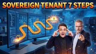 Microsoft 365 Security: 7 Steps to Total Tenant Sovereignty