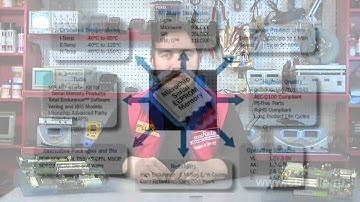 Memory Microcircuits by Microchip