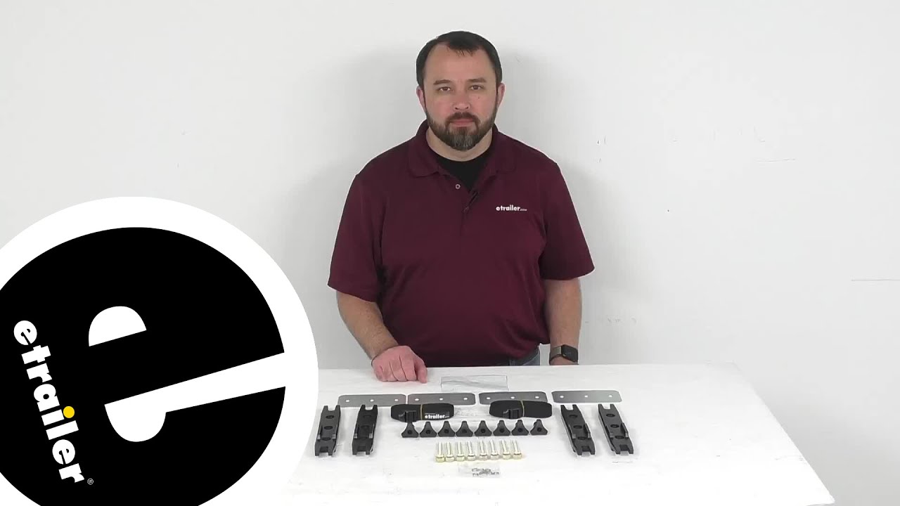 etrailer | Replacement Mounting Hardware for Thule Weekender Cargo Box Review