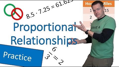 Identifying Proportional and Non-Proportional Relationships in Tables