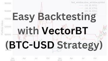 Backtest Your Trading Strategy IN MINUTES with VectorBT