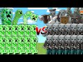 Creepers vs pillagers in mob battle