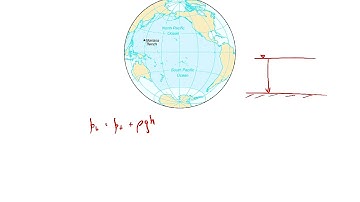 Fluid Statics Example - manometry03