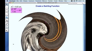 Sketchpad Webinar: Geometric Functions with Sketchpad