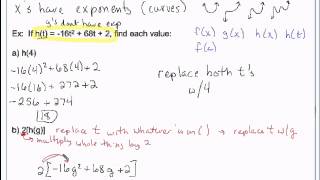 Algebra 1: Function Notation and domain and range of graph of a function