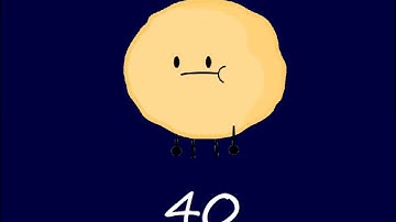 By The Numbers List (Object And Awesome Edition)