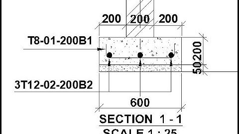 STRUCTURAL DESIGN OF STRIP FOOTING