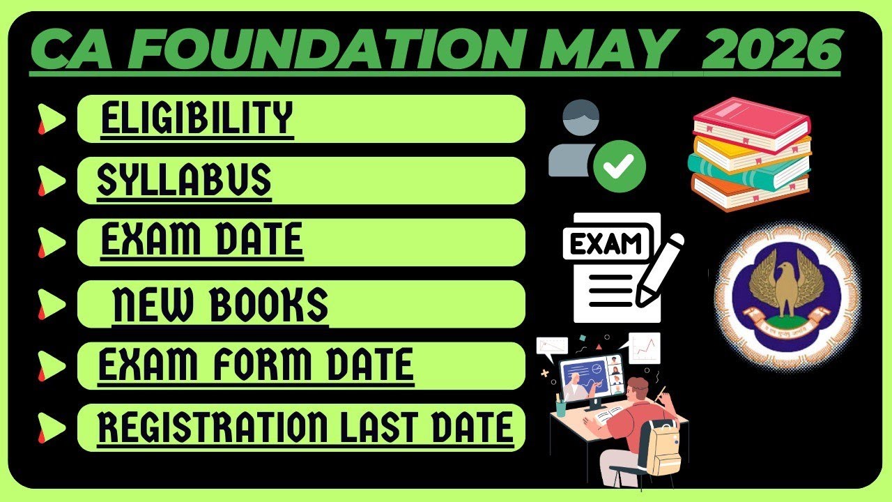 CA Foundation May 2026 Exam date,Exam Form,Registration Process ...