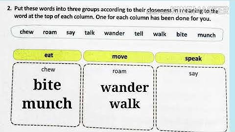 New Pathways- ( class-2) ch- 8 The Hidden Gift ( Exercises) Priti Kumari