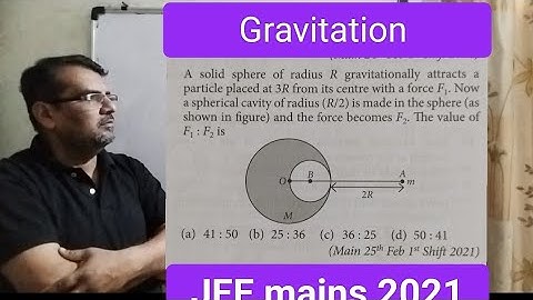 A solid sphere of radius R gravitationally attracts a particle placed at 3R from its centre with a
