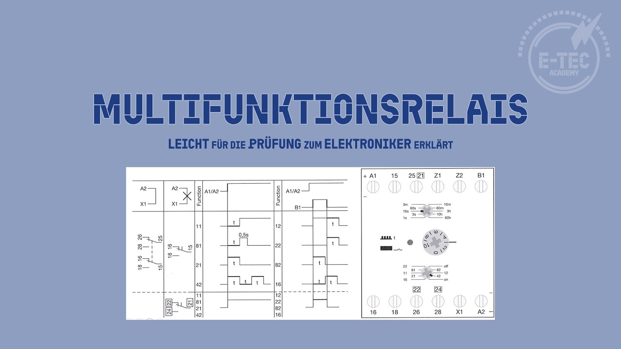 Multifunktionsrelais - leicht erklärt für die Prüfung