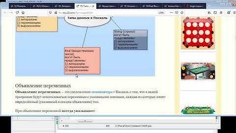 #3.1 Паскаль: Типы данных, Var и Объявление переменных