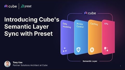 Cube + Preset with Semantic Layer Sync