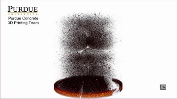 Heterogeneous Interfacial Regions in solid 3D-printed hardened cement paste upon Micro-CT