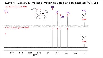 trans-4-Hydroxy-L-Prolines H Coupled and Decoupled 13C-NMR