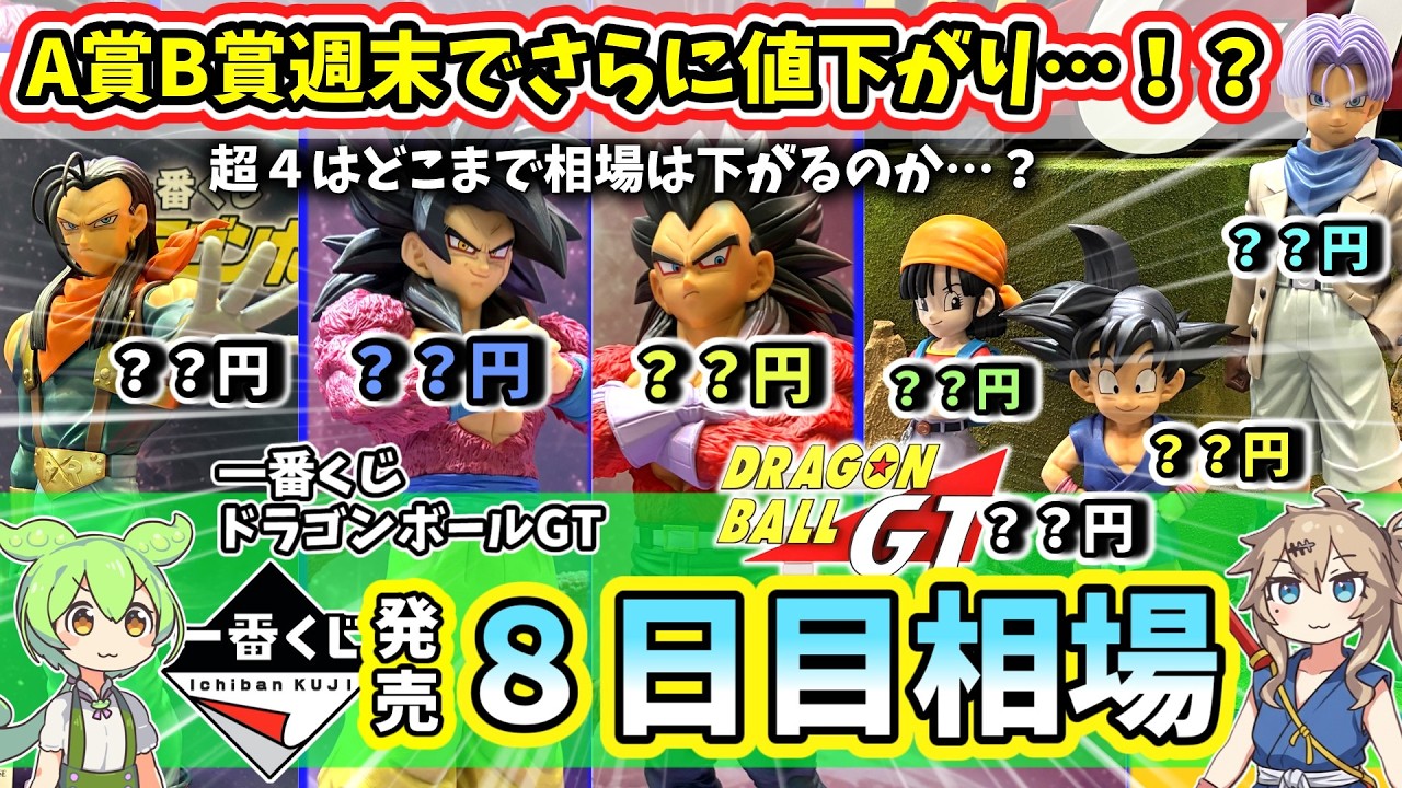 Day 8 Market Prices] Ichiban Kuji Dragon Ball GT Market Price
