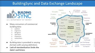 Famous Guidelines and Projects for Building Data Exchange Integrity Profile