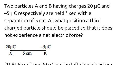 #jeemain2021 #electrostatics Two particles A and B having charges 20 μC and –5 μC respectively are