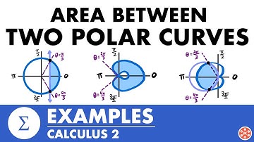 Area Between Two Polar Curves Examples | Calculus 2 - JK Math