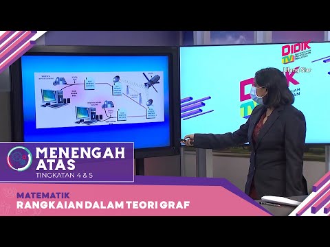 Video: Bagaimanakah saya memplot berbilang graf pada plot yang sama dalam R?