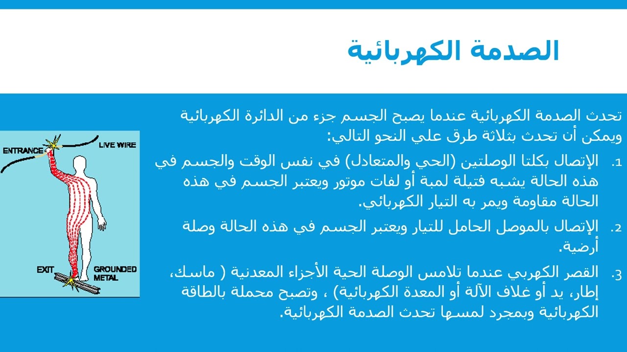 الأوشا، OSHA،  مخاطر الكهرباء Electricity hazards