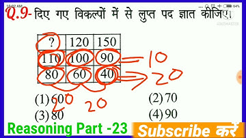 Missing number/reasoning tricks in hindi part -23 #ssc, #mts, #chsl, #cgl, #cpo, #rrb, #ntpc, #exams