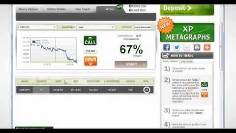 Online Earning $ 1,000$ money.Auto Binary 1000 $$$ MAKE EARNING .