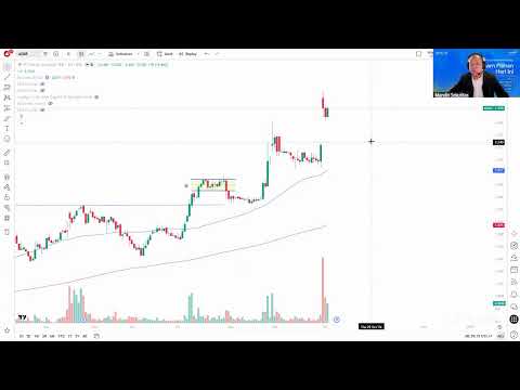 Saham Pilihan Hari ini 5 Oktober 2026
