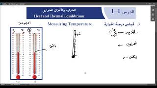 فيزياء الصف الحادي عشر/الحرارة و الاتزان الحراري/الجزء الثاني الكويت