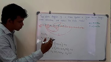 DERIVING STATE MODEL FROM SIGNAL FLOW GRAPH | IN ENGLISH