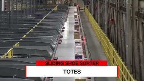 Sortation Solutions for Cartons/Totes | Honeywell Intelligrated