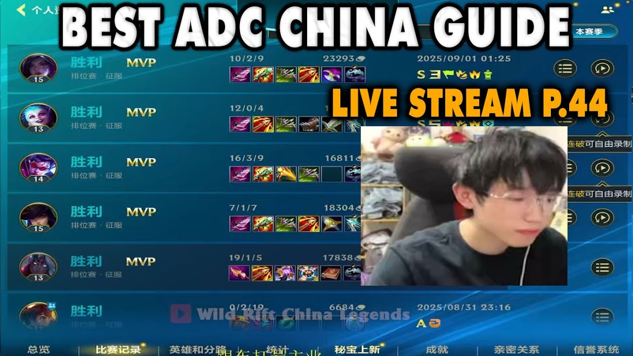 Wild Rift Pick Rate Wild Rift China Best ADC | Meta Pick Rank Up Fast | 11 Games ADC Guide ...