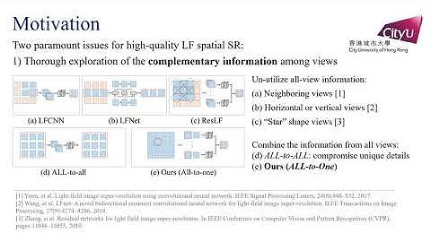 Light Field Spatial Super-Resolution via Deep Combinatorial Geometry Embedding and Structural...