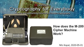 Hoe werkt de M-209-coderingsmachine? – Een briljant niet-elektrisch encryptieapparaat