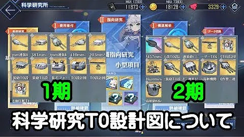 アズールレーン 装備 掘り