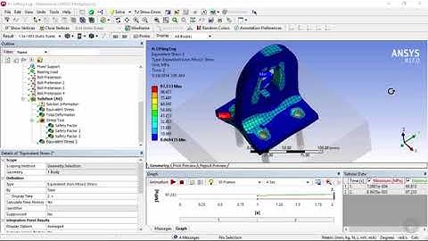 Introduction to ANSYS  | Scoping Results | Ep 4.3