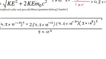 De Broglie postulated that the relationship λ=h/p is valid for relativistic particles