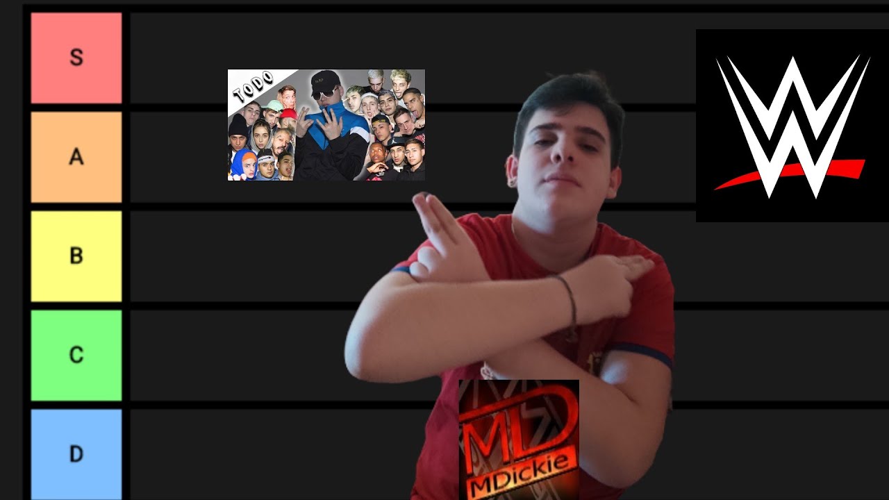 Tier List 2021 bzrp Lucha Libre Mdickie YouTube