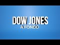 ¿Qué es el Dow Jones? Conoce el indice bursátil de las principales acciones de Estados Unidos