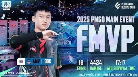 Bgmi best sensitivity and controls by APG DOK Sensitivity Settings update 4.1 | PMWC MVP Letest