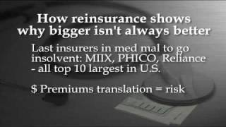 Medical Malpractice Insurance 101 Part 2