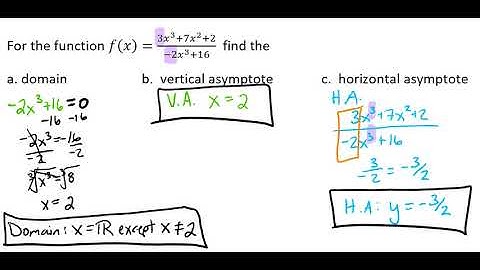 Find Domain, Vertical and Horizontal Aysmptotes and Application Video