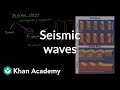 Seismic Waves and Earth's Layers: A Deep Dive into Geophysical Phenomena