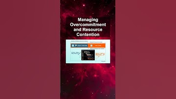 Managing Overcommitment and Resource Contention #ai #artificialintelligence #machinelearning