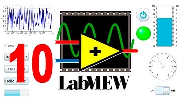 #10 - Curso de programación en  LabVIEW 2019 - Tarjetas de adquisición de datos en labview