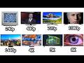 Every Screen Resolution Explained in 8 Minutes