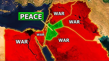 Why No One Goes to War with Jordan