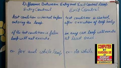 ISC & ICSE entry control loop and exit control loop