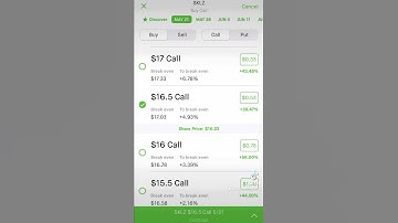 Opties voor kleine rekeningen | CALL DEBET SPREAD 🤑💰